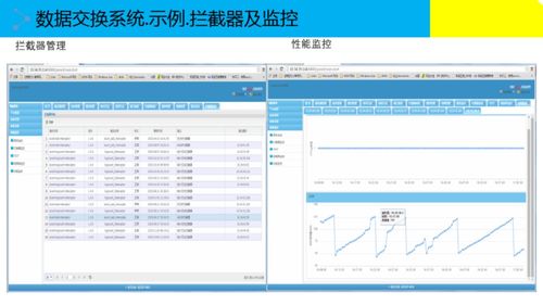 信阳大数据管理局领导班子-第1张图片-彩蝶百科 信阳大数据管理局领导班子-第1张图片-彩蝶百科