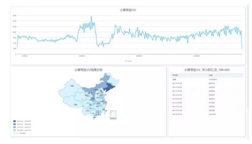 大数据日志格式化怎么操作-第1张图片-彩蝶百科