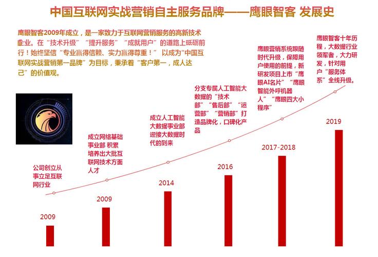 大数据对市场营销的影响是什么?-第1张图片-彩蝶百科 大数据对市场营销的影响是什么?-第1张图片-彩蝶百科