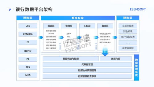 大数据错误怎么转码-第1张图片-彩蝶百科