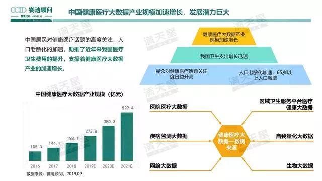 济宁大数据中心电话-第1张图片-彩蝶百科