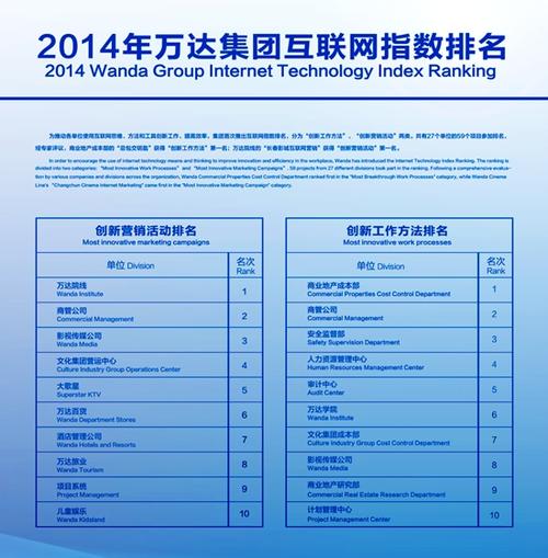 南京大数据集团有限公司怎么样-第1张图片-彩蝶百科