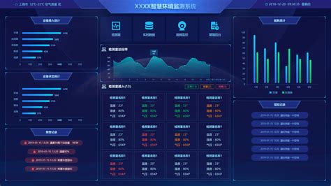 网络大数据信用查询官网-第1张图片-彩蝶百科