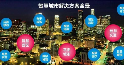 大数据构建智慧法制城市实施方案-第1张图片-彩蝶百科