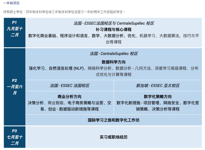 大数据时代哪个专业好考一点-第1张图片-彩蝶百科