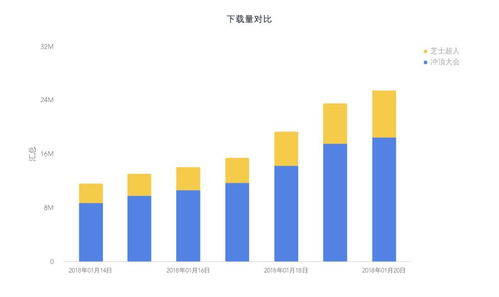 大数据分析与数据挖掘-第1张图片-彩蝶百科