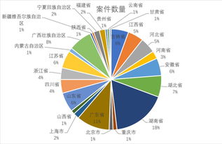 甘肃医疗生产厂家-第1张图片-彩蝶百科