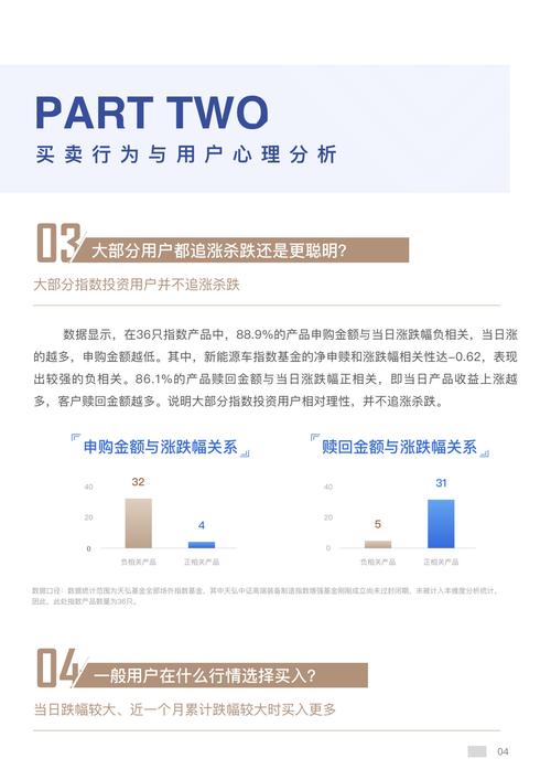 大数据花了-第1张图片-彩蝶百科