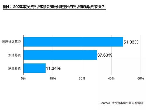 疫情数据概况-第1张图片-彩蝶百科