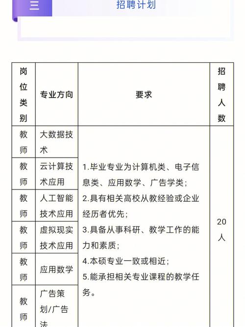 河南数据集团招聘-第1张图片-彩蝶百科