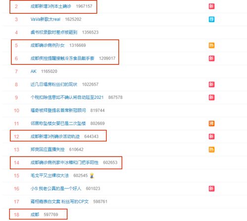 儿童行程轨迹查询-第1张图片-彩蝶百科