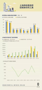 厦门海湾趋势网络科技有限公司怎么样-第1张图片-彩蝶百科