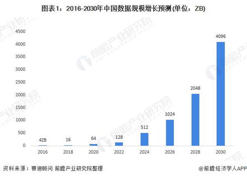 新基建大数据股票有哪些-第1张图片-彩蝶百科