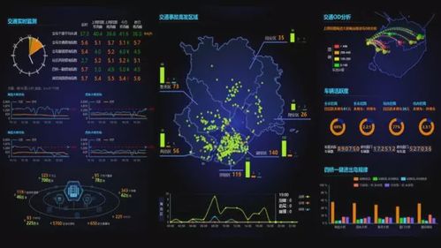 利用大数据技术监测和应对疫情——以鹤壁市为例-第1张图片-彩蝶百科