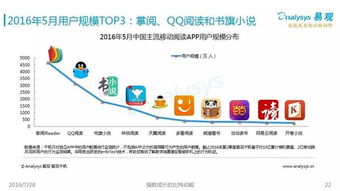 什么叫数据经济时代-第1张图片-彩蝶百科