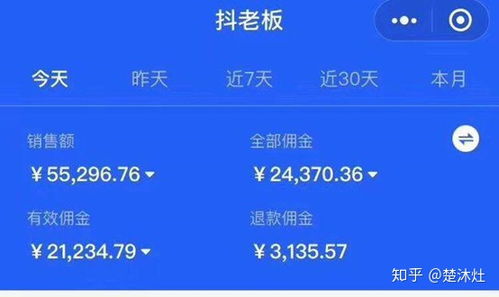 被抖音大数据攻击了怎么办-第1张图片-彩蝶百科