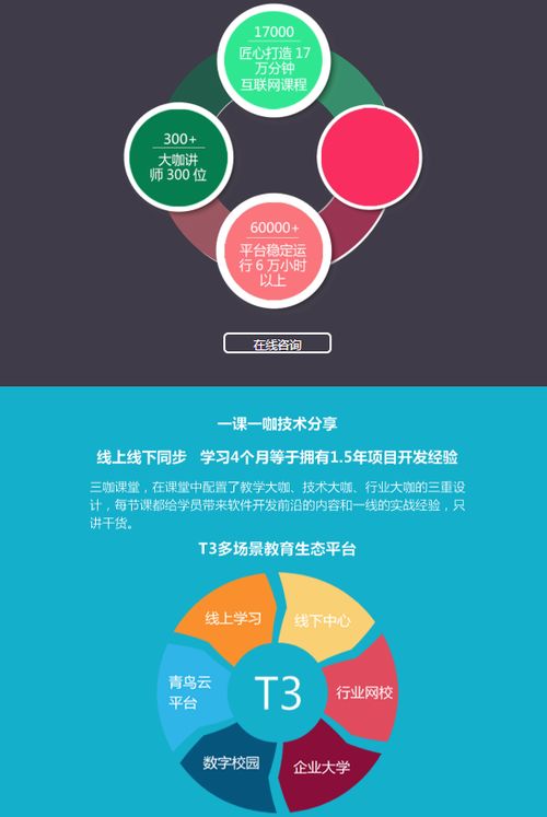 保定大数据中心在哪-第1张图片-彩蝶百科 保定大数据中心在哪-第1张图片-彩蝶百科