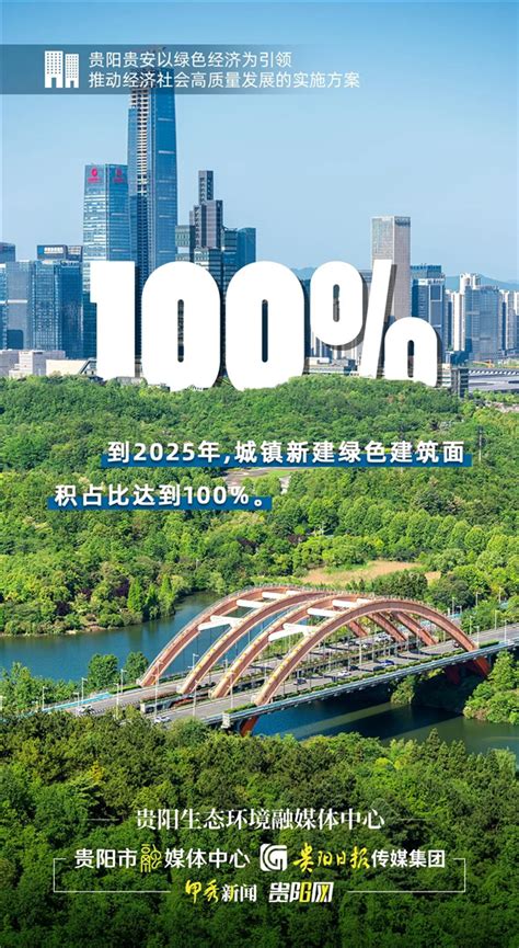 贵州大数据发展800字-第1张图片-彩蝶百科 贵州大数据发展800字-第1张图片-彩蝶百科