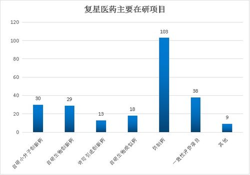 华沛集团彭成-第1张图片-彩蝶百科