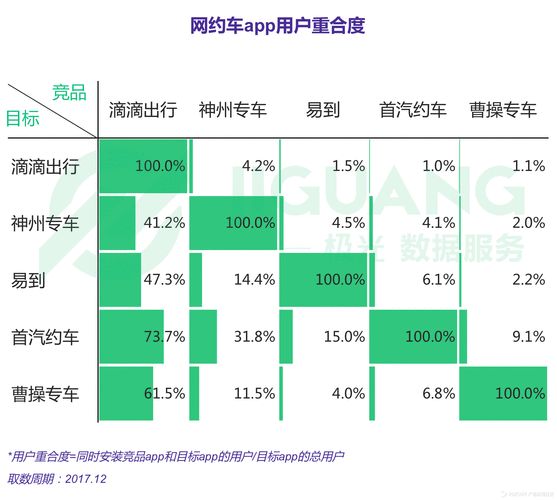 武汉大数据怎么样-第1张图片-彩蝶百科