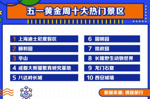 成都携程大数据中心电话-第1张图片-彩蝶百科 成都携程大数据中心电话-第1张图片-彩蝶百科