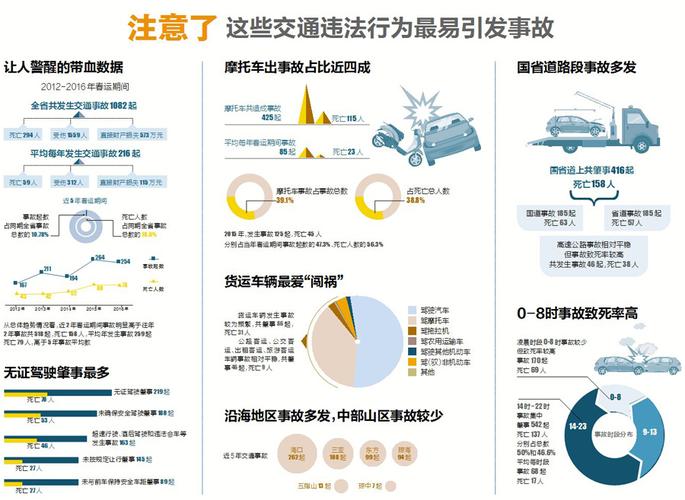 长沙交通安全服务平台-第1张图片-彩蝶百科