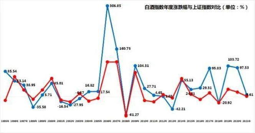 大数据行业中值得关注的优秀股票-第1张图片-彩蝶百科