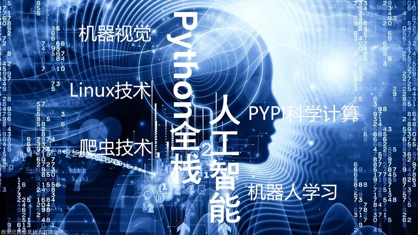 大数据应用最广泛的行业-第1张图片-彩蝶百科