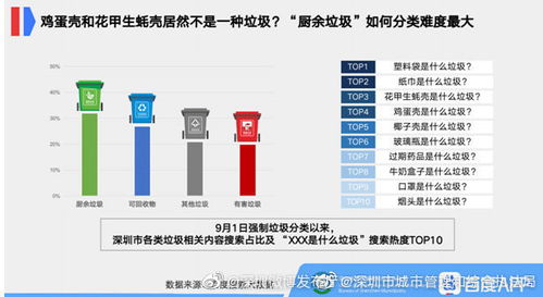 城市大数据特点-第1张图片-彩蝶百科 城市大数据特点-第1张图片-彩蝶百科