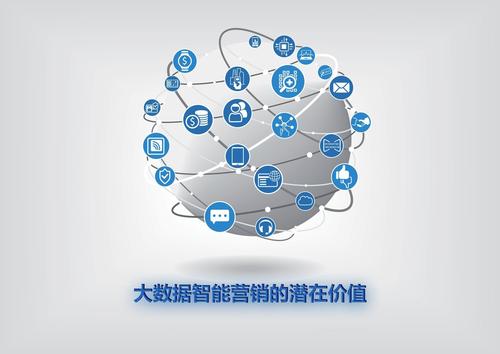 营销数据包括哪些-第1张图片-彩蝶百科