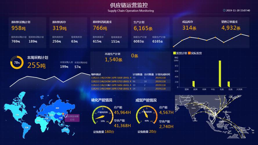 西宁金融大数据中心招聘-第1张图片-彩蝶百科