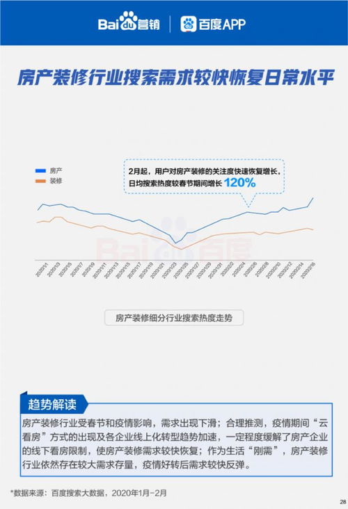 渭南大数据公司-第1张图片-彩蝶百科