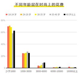 消费电子股票的十大龙头股-第1张图片-彩蝶百科
