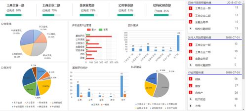 铭腾大数据分析系统-第1张图片-彩蝶百科