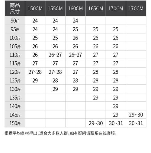 涤纶宠物包定制价格及指导建议-第1张图片-彩蝶百科