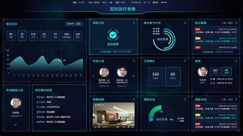 视频监控大数据能看到吗-第1张图片-彩蝶百科