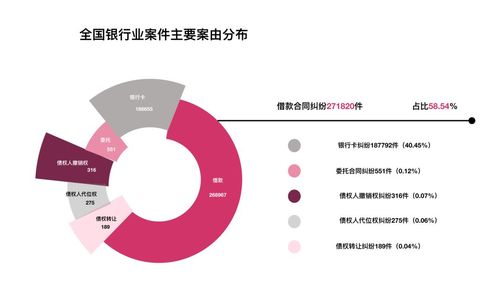 银行上门调查取证影响自己父母生活-第1张图片-彩蝶百科 银行上门调查取证影响自己父母生活-第1张图片-彩蝶百科