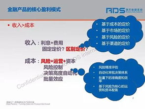 消费金融发展-第1张图片-彩蝶百科 消费金融发展-第1张图片-彩蝶百科