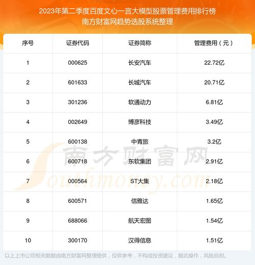 东软大学排名全国第几-第1张图片-彩蝶百科