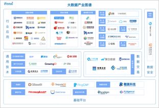 大数据交易模式-第1张图片-彩蝶百科