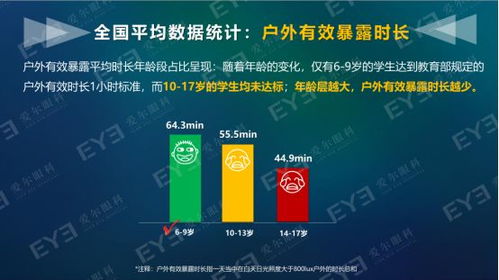 防控办大数据排查简报怎么写-第1张图片-彩蝶百科 防控办大数据排查简报怎么写-第1张图片-彩蝶百科