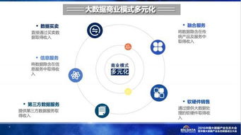 大数据管税-第1张图片-彩蝶百科 大数据管税-第1张图片-彩蝶百科