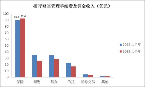 大数据下的税收征管-第1张图片-彩蝶百科 大数据下的税收征管-第1张图片-彩蝶百科