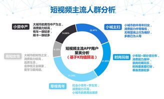 组建目的-第1张图片-彩蝶百科