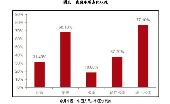 阿勒泰旅游业数据表-第1张图片-彩蝶百科