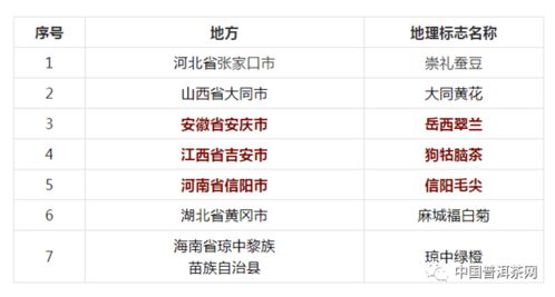 云浮企业排名-第1张图片-彩蝶百科 云浮企业排名-第1张图片-彩蝶百科