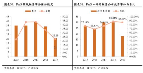1.硬件设施-第1张图片-彩蝶百科