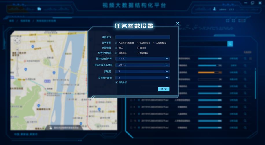 监控大数据分析-第1张图片-彩蝶百科