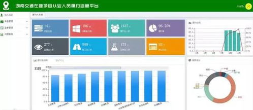 大数据监督工作总结-第1张图片-彩蝶百科 大数据监督工作总结-第1张图片-彩蝶百科