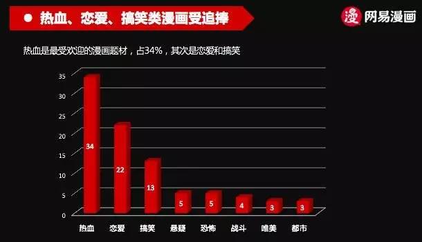 网易大数据app-第1张图片-彩蝶百科